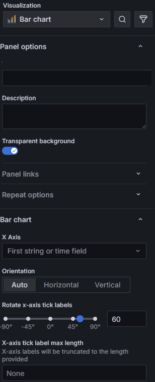 Panel options